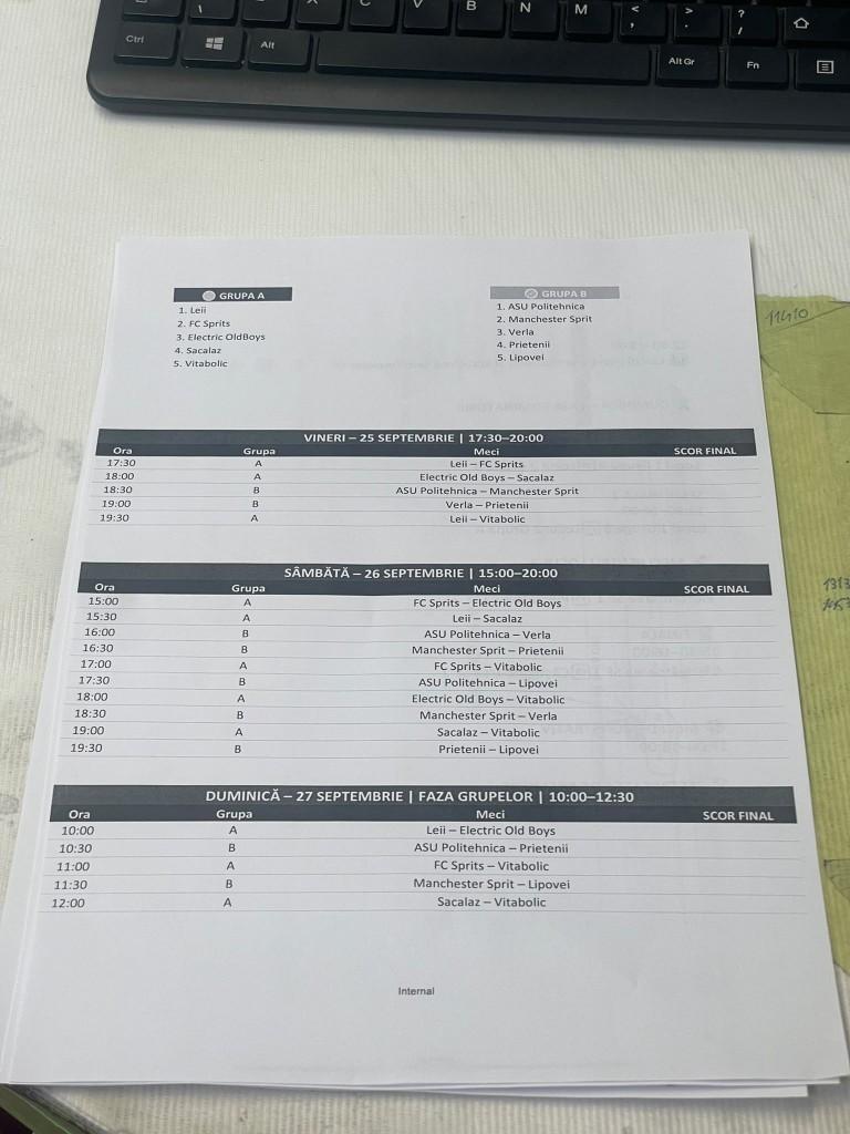 Charge Arena groups and group-stage fixtures