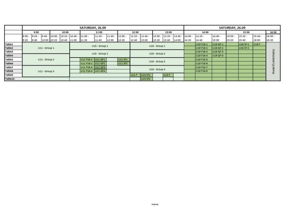 Table tennis Saturday timetable by table
